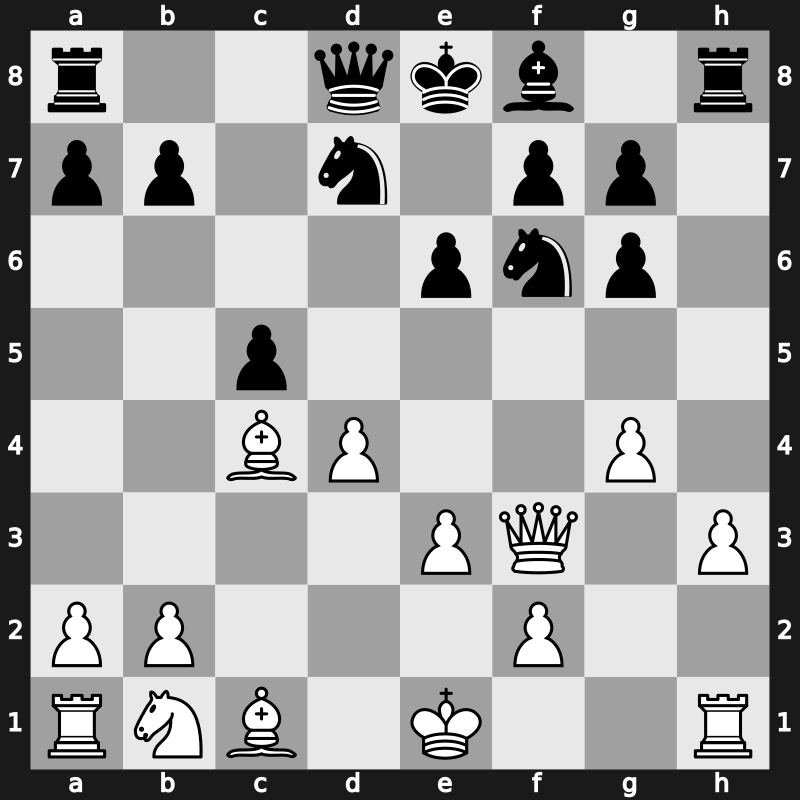 IBM 1978 – Round 2 – Hort, Vlastimil – 1-0 – Miles, Anthony J – G5