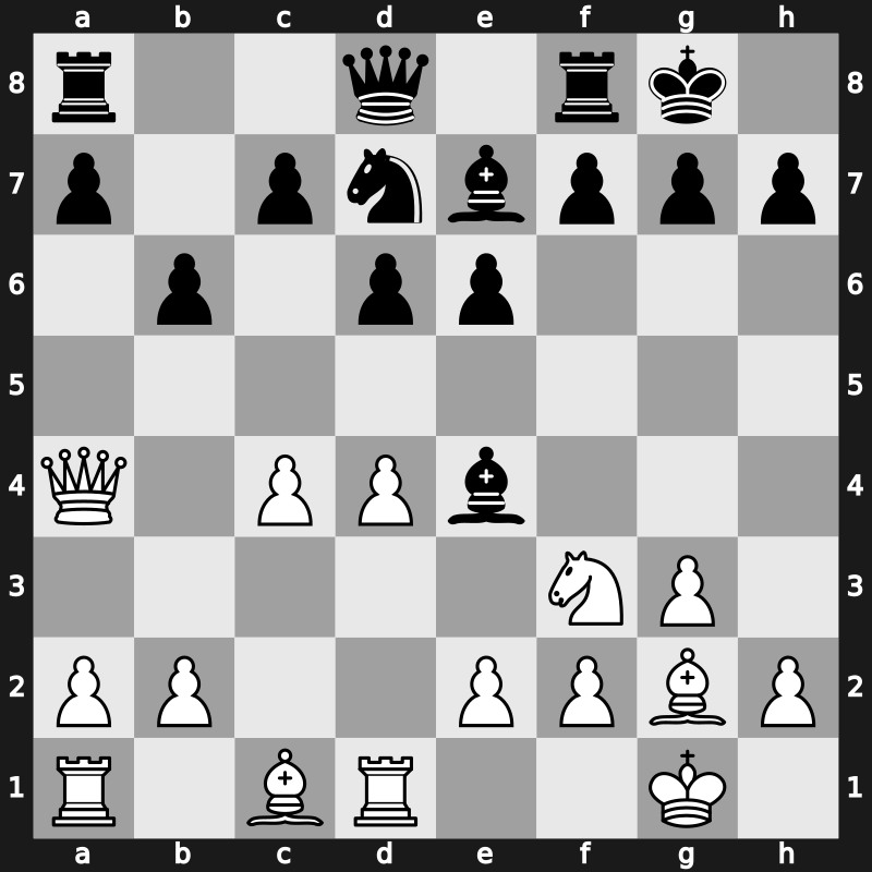 IBM 1978 – Round 4 – Hort, Vlastimil – 0-1 – Romanishin, Oleg M – G11
