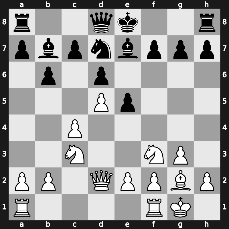 IBM 1978 – Round 6 – Andersson, Ulf 1949 – 1/2-1/2 – Romanishin, Oleg M – G18