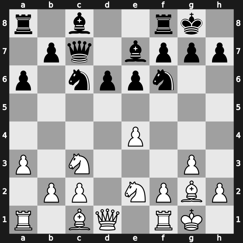 Interpolis 1978 – Round 6 – Spassky, Boris V. – 1/2-1/2 – Ribli, Zoltan – G21