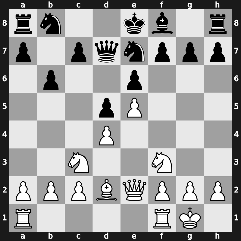 Lone Pine Open 1978 – Round 1 – Timman, Jan H – 0-1 – Seirawan, Yasser – G3