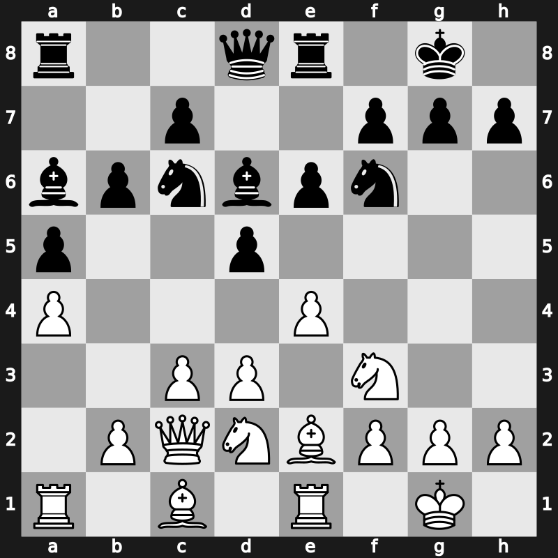 Lone Pine Open 1978 – Round 6 – Lein, Andreas – 1/2-1/2 – Portisch, Lajos – G24