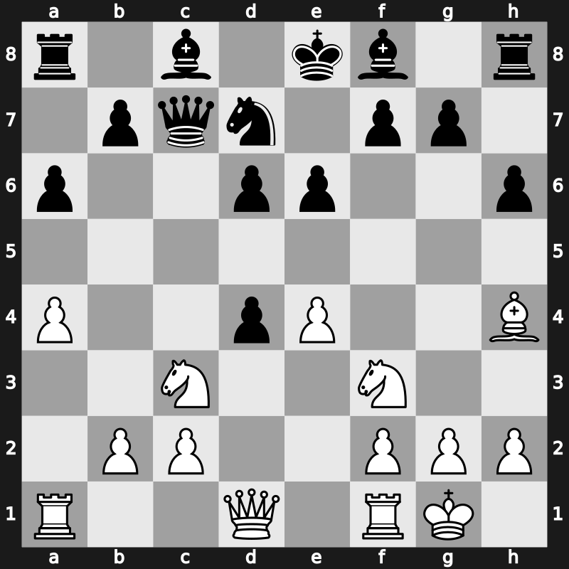 Niksic 1978 – Round 1 – Gulko, Boris – 1-0 – Ljubojevic, Ljubomir – G3