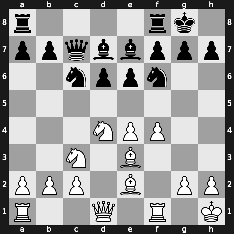Niksic 1978 – Round 2 – Ljubojevic, Ljubomir – 1-0 – Ivanovic, Bozidar – G5