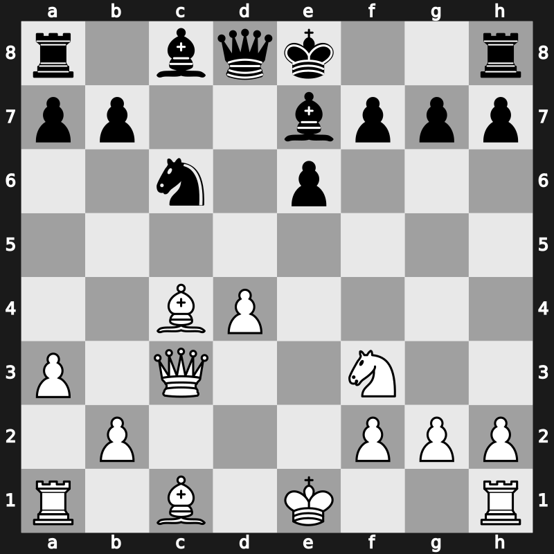 Niksic 1978 – Round 8 – Ljubojevic, Ljubomir – 1/2-1/2 – Andersson, Ulf 1949 – G21