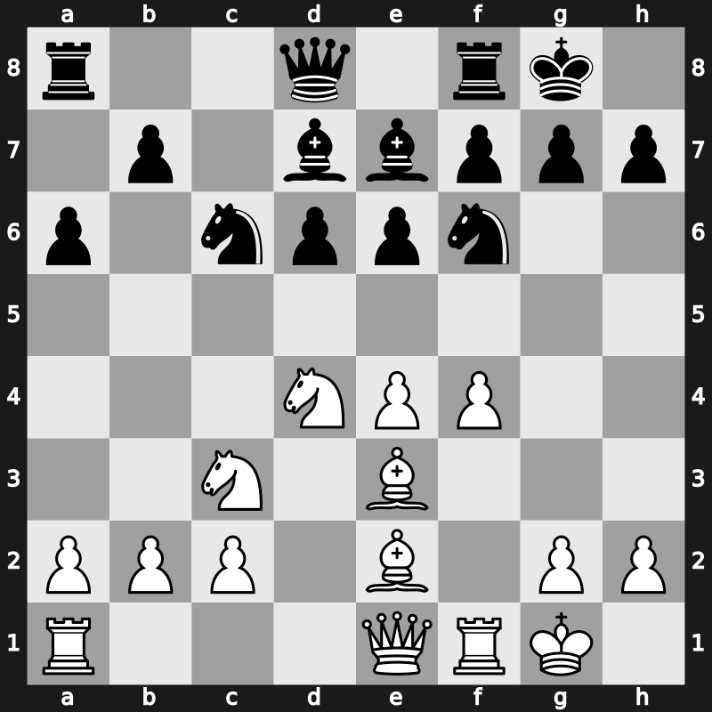 ? 1977 – Round ? – Planinec, Albin – 0-1 – Larsen, Bent – G4