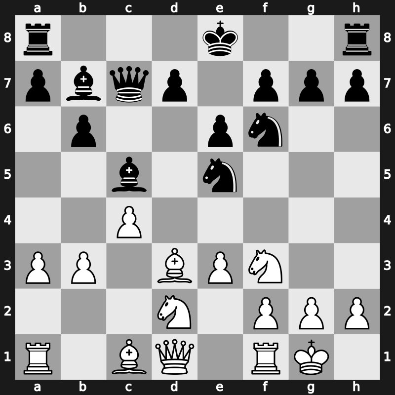 Candidats qf1 1977 – Round 12 – Petrosian, Tigran A. – 1/2-1/2 – Korchnoi, Viktor – G7