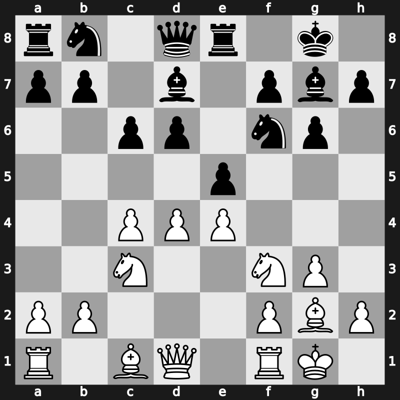 Candidats qf3 1977 – Round 10 – Portisch, Lajos – 1-0 – Larsen, Bent – G8