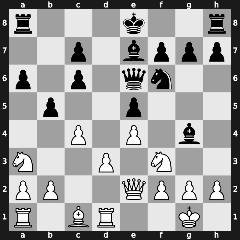 Candidats qf4 1977 – Round 10 – Hort, Vlastimil – 1-0 – Spassky, Boris V. – G9