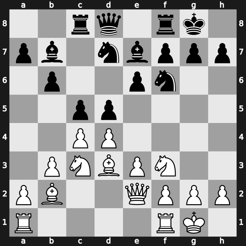 Candidats qf4 1977 – Round 15 – Spassky, Boris Vasily – 1-0 – Hort, Vlastimil – G13