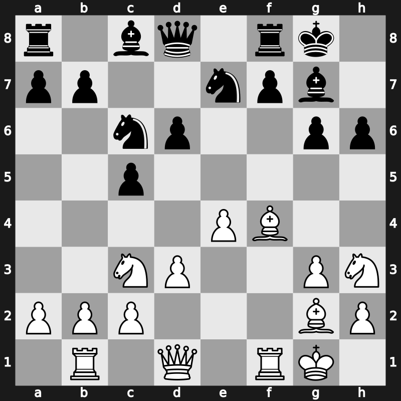 Candidats sf2 1977 – Round 13 – Spassky, Boris V. – 1-0 – Portisch, Lajos – G12