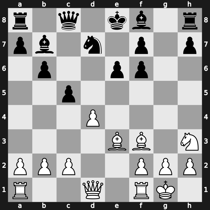 Las Palmas 1977 – Round 12 – Karpov, Anatoly – 1-0 – Cabrera Castellanos, Gabriel – G22