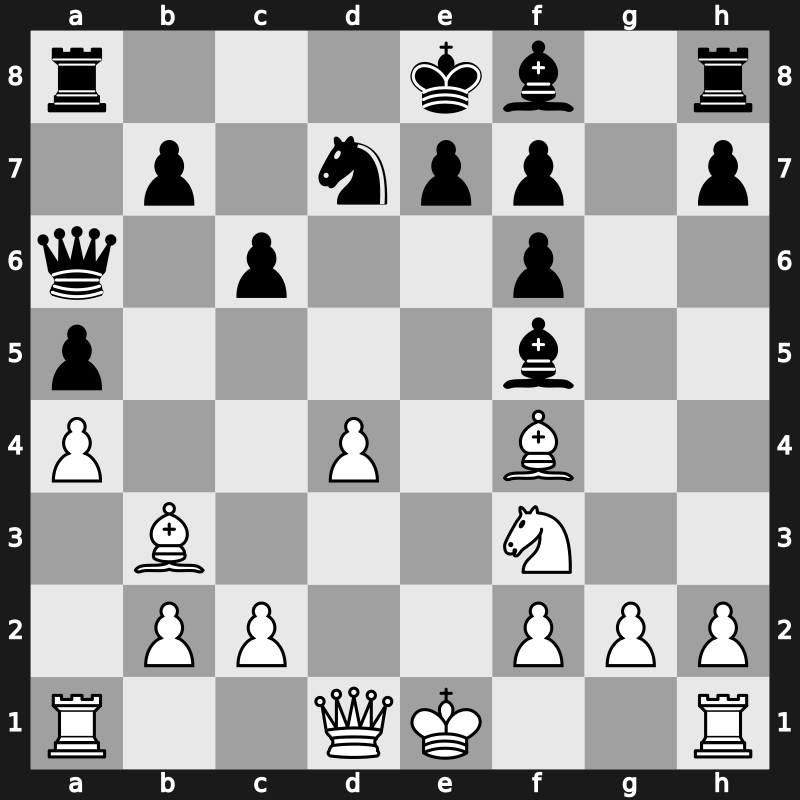 Las Palmas Las Palmas ESP 1977 – Round 4 – Tal, Mikhail – 1-0 – Larsen, Bent – G5