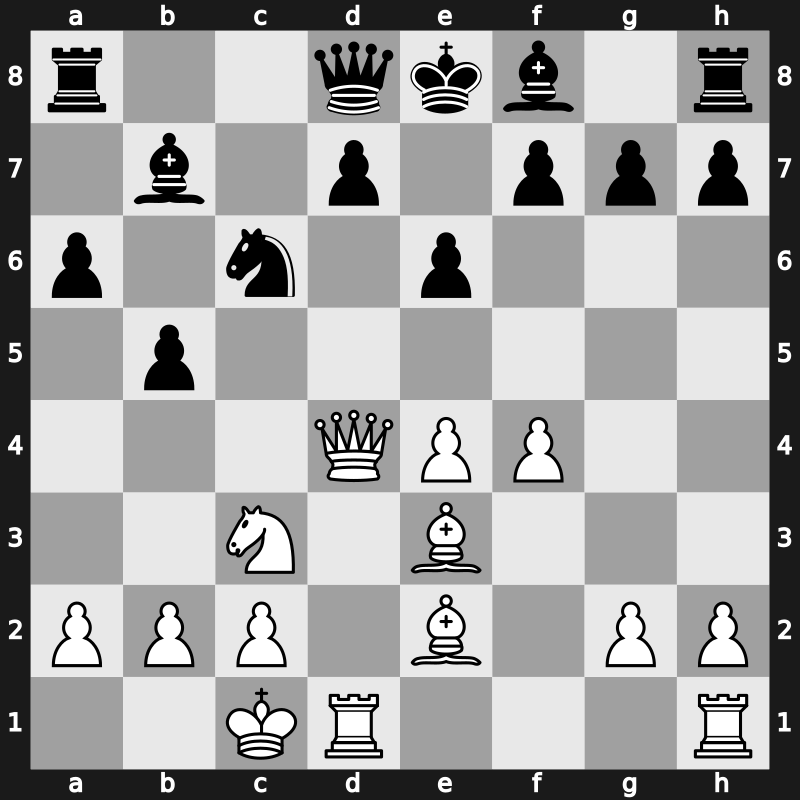 Las Palmas Las Palmas ESP 1977 – Round 5 – Martin Gonzalez, Angel – 0-1 – Tal, Mikhail – G6