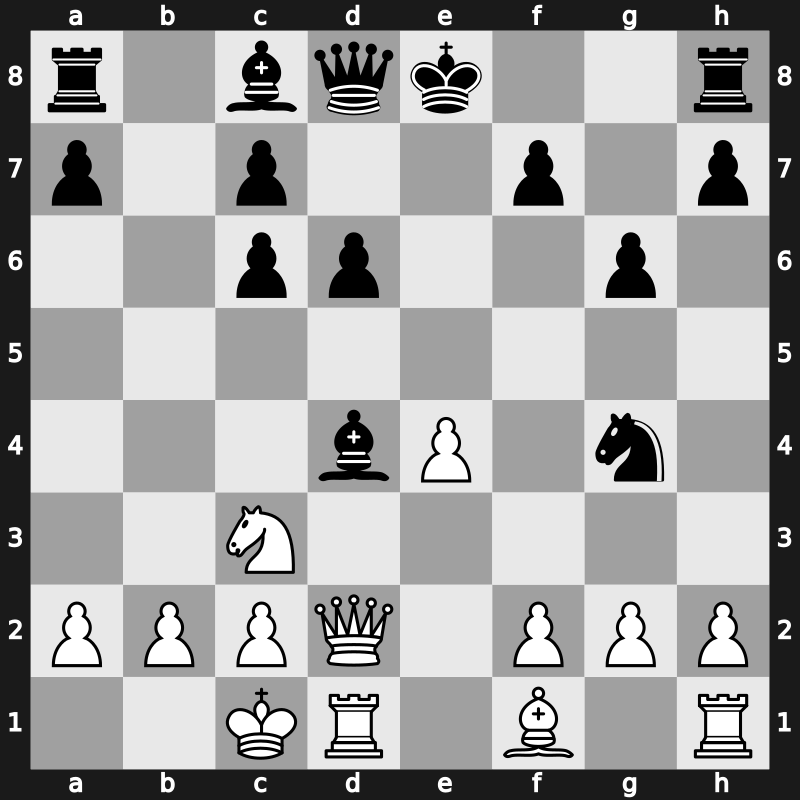 Las Palmas Las Palmas ESP 1977 – Round 11 – Bellon Lopez, Juan Manuel – 0-1 – Karpov, Anatoly – G9