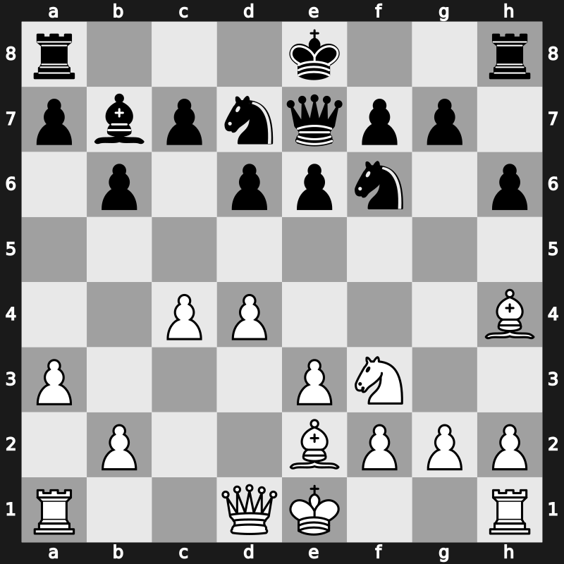 Leningrad ch-URS 1977 – Round 1 – Dorfman, Iossif – 1/2-1/2 – Petrosian, Tigran V. – G5