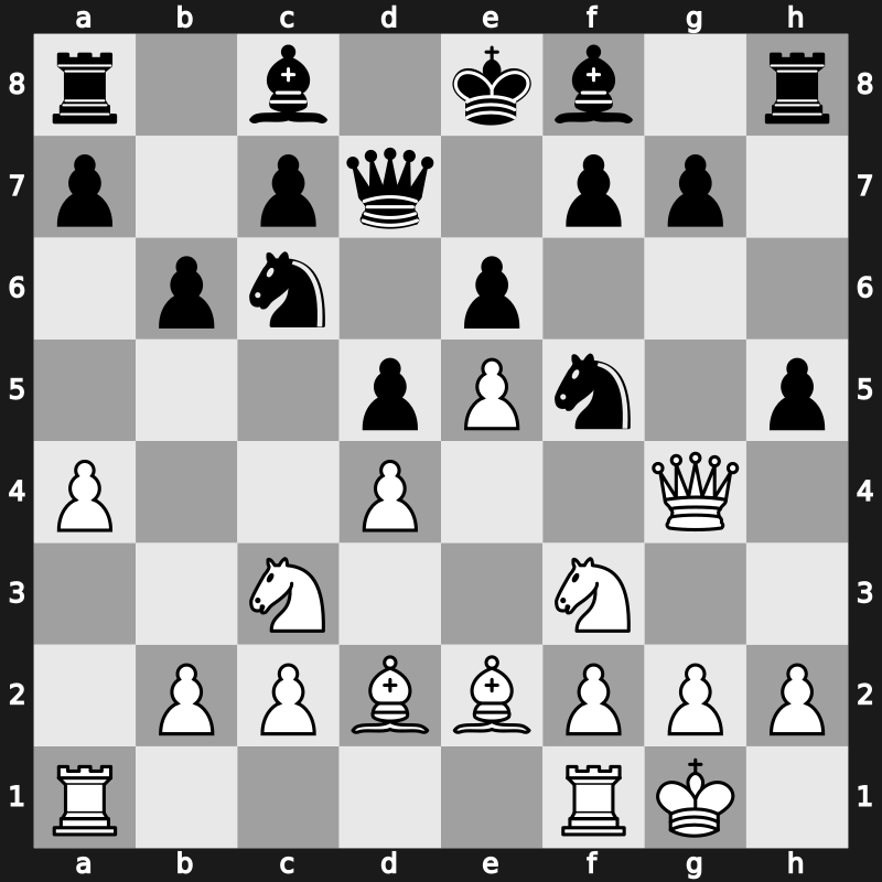 Leningrad ch-URS 1977 – Round 1 – Tal, Mikhail – 1/2-1/2 – Petrosian, Tigran V. – G28