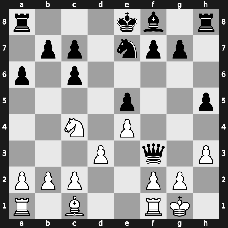 Reykjavik cm qf 1977 – Round 16 – Hort, Vlastimil – 1/2-1/2 – Spassky, Boris V. – G2