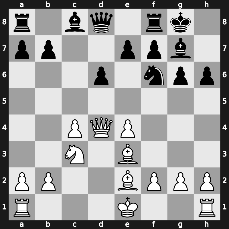 Biel Interzonal 1976 – Round 3 – Gulko, Boris – 1/2-1/2 – Petrosian, Tigran V – G14