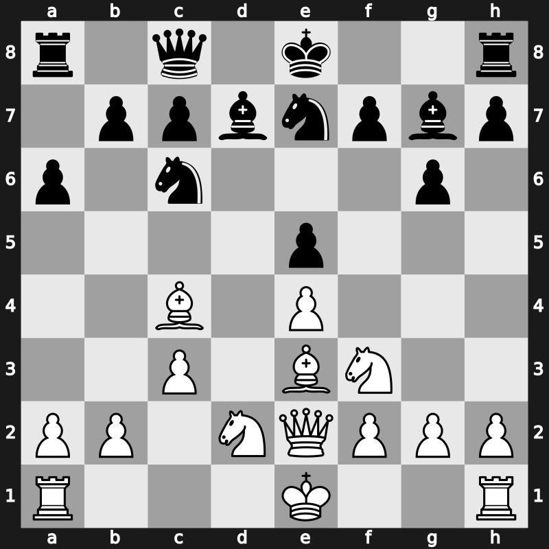Biel Interzonal 1976 – Round 3 – Tal, Mikhail – 0-1 – Smyslov, Vladimir – G15