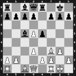 Biel Interzonal 1976 – Round 12 – Rogoff, Kenneth – 0-1 – Portisch, Lajos – G55