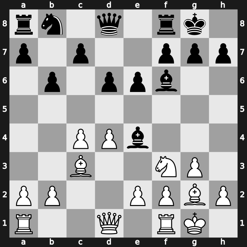 Biel Interzonal 1976 – Round 12 – Petrosian, Tigran V – 1/2-1/2 – Geller, Efim P – G58