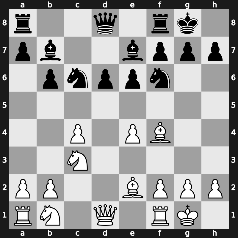 Manila Interzonal 1976 – Round 2 – Ljubojevic, Ljubomir – 1-0 – Balashov, Yuri S – G8