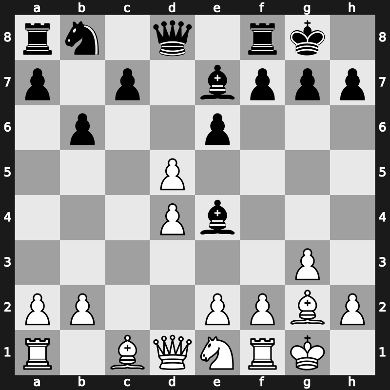 Manila Interzonal 1976 – Round 19 – Polugaevsky, Lev – 1/2-1/2 – Kavalek, Lubomir – G80