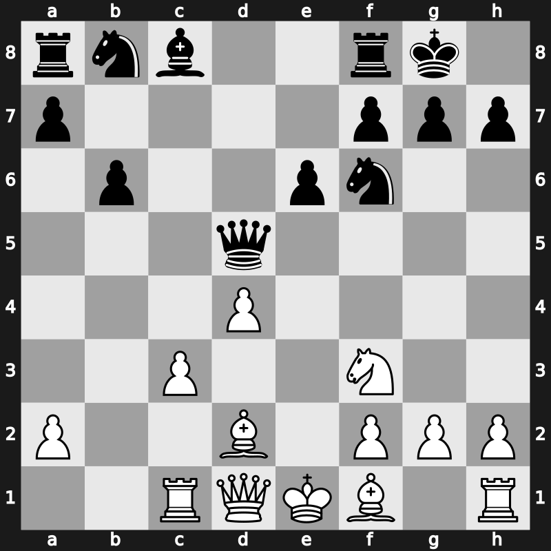 Manila Interzonal 1976 – Round 19 – Hort, Vlastimil – 1/2-1/2 – Ribli, Zoltan – G84