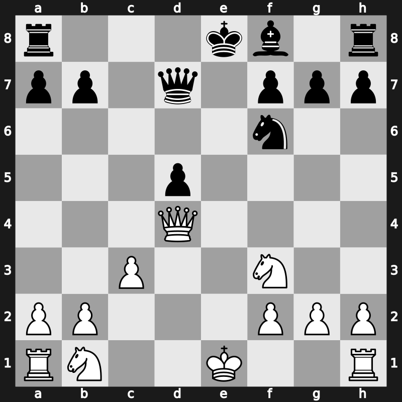 Moskou ch-URS 1976 – Round 1 – Sveshnikov, Evgeny – 1/2-1/2 – Tal, Mikhail – G12