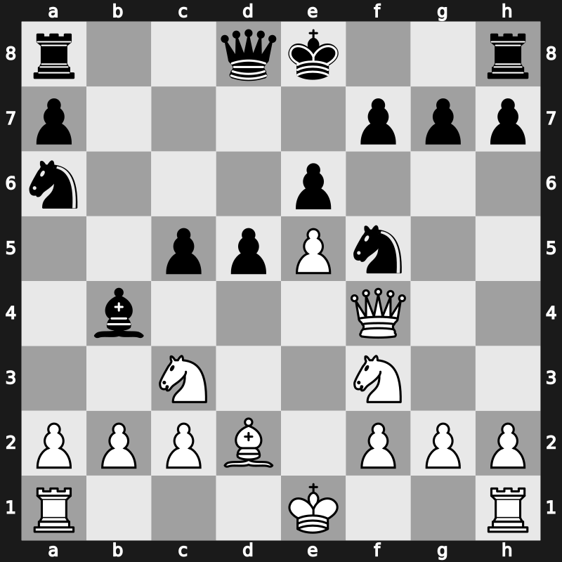Moskou ch-URS 1976 – Round 1 – Tseshkovsky, Vitaly – 0-1 – Petrosian, Tigran V – G29