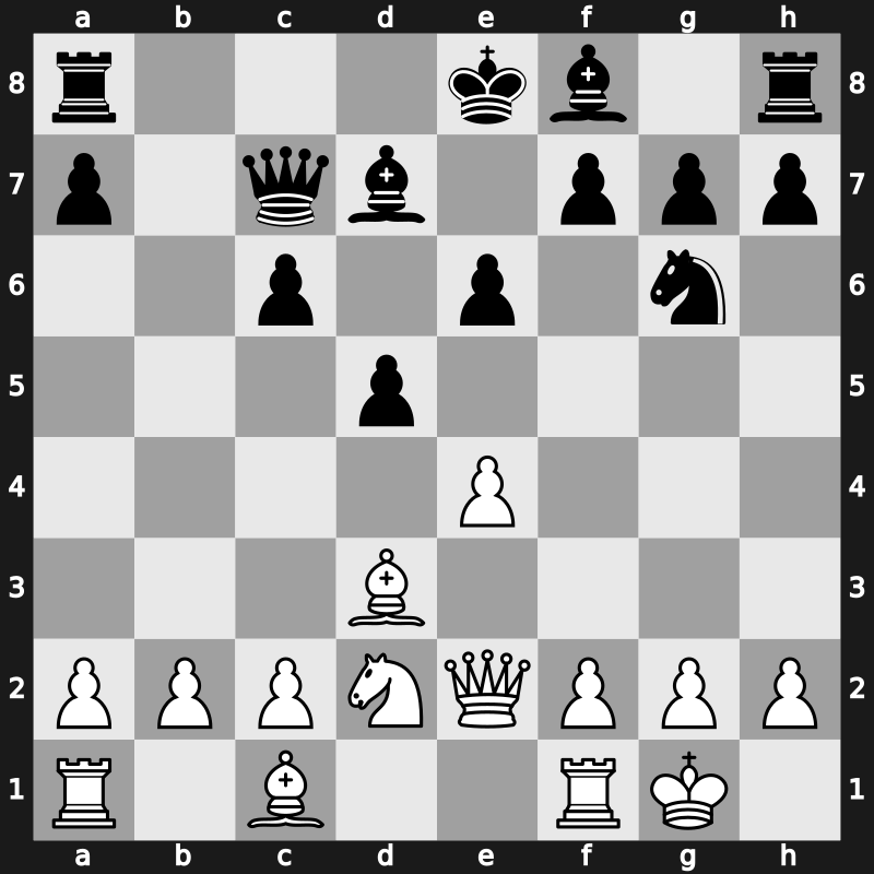 Moskou ch-URS 1976 – Round 1 – Zakharov, Alexander V – 1/2-1/2 – Petrosian, Tigran V – G31