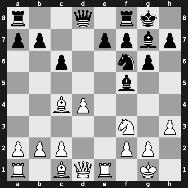 Moskou ch-URS 1976 – Round 1 – Balashov, Yuri S – 1/2-1/2 – Petrosian, Tigran V. – G33