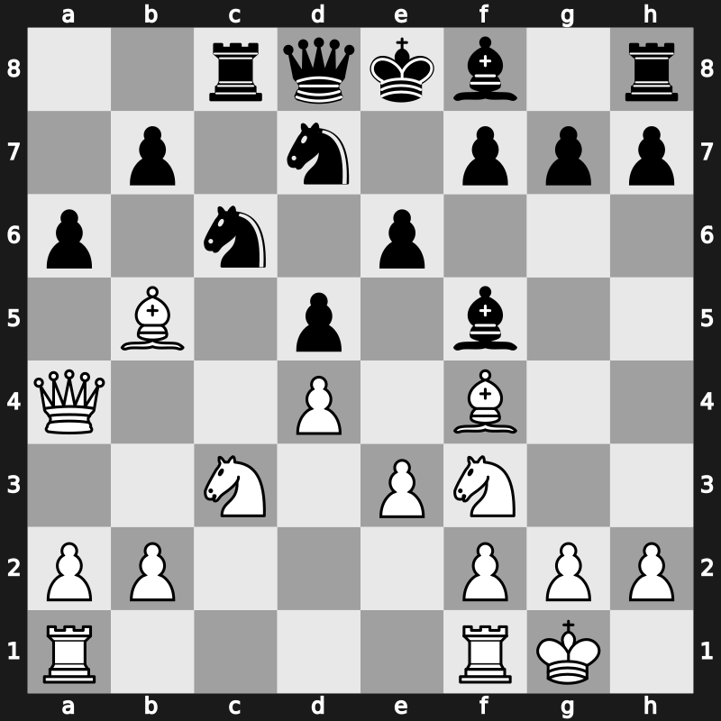 Moskou ch-URS 1976 – Round 1 – Petrosian, Tigran A. – 1-0 – Sveshnikov, Evgeny – G34