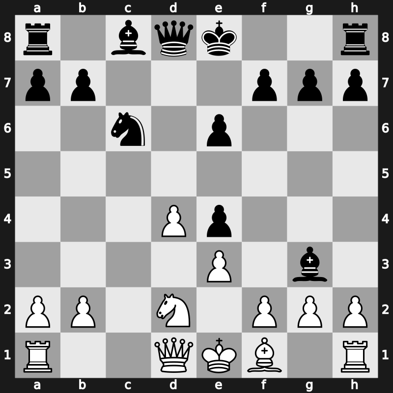 Moskou ch-URS 1976 – Round 14 – Petrosian, Tigran V. – 1-0 – Kupreichik, Viktor D – G57
