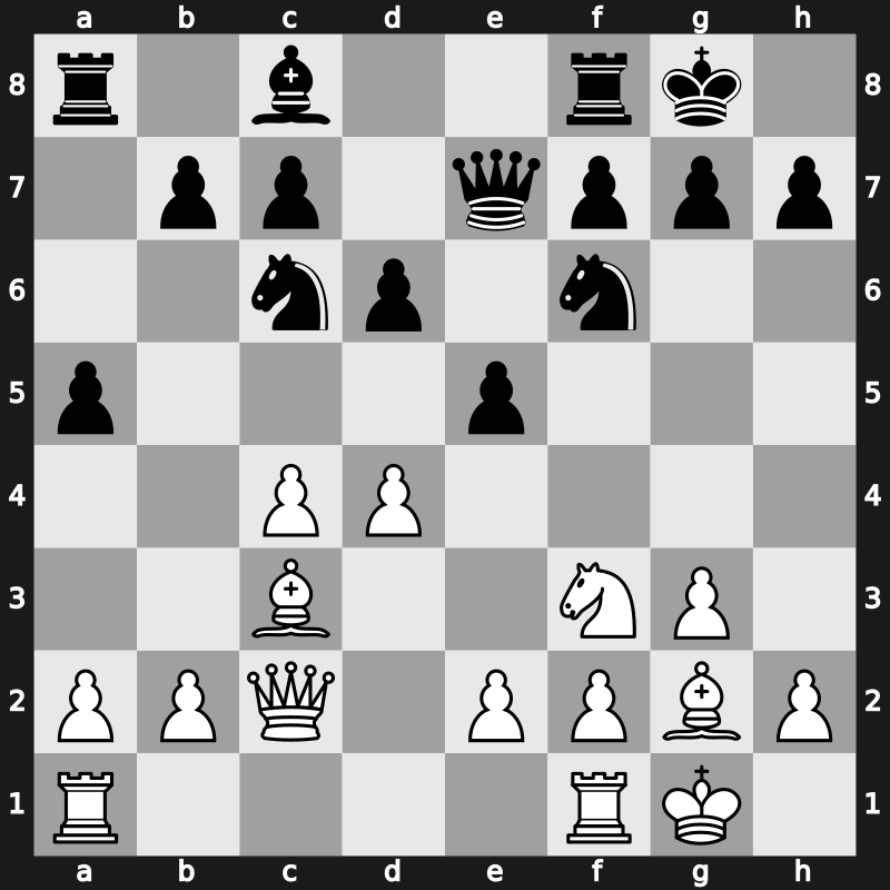 Varese playoff 1976 – Round 1 – Tal, Mikhail – 1/2-1/2 – Petrosian, Tigran V. – G1