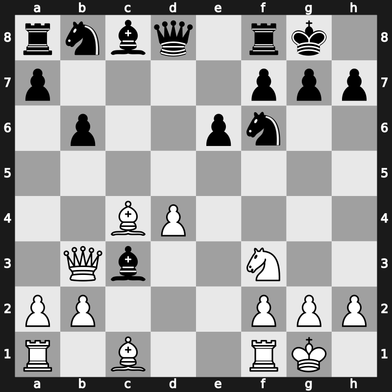 ? 1975 – Round ? – Larsen, Bent – 1/2-1/2 – Petrosian, Tigran V – G2