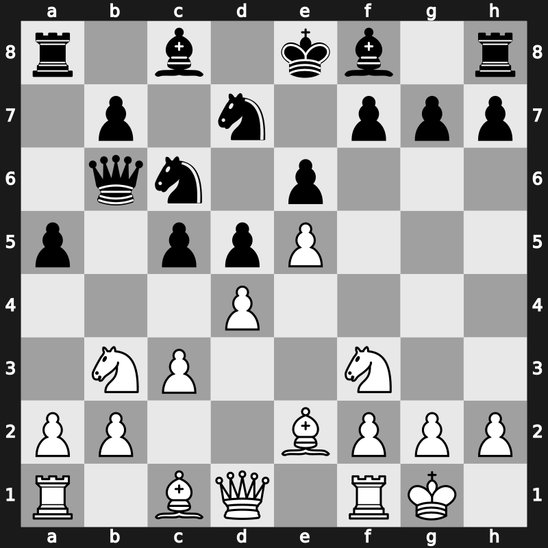 Erevan ch-URS 1975 – Round 1 – Geller, Efim P – 1-0 – Vaganian, Rafael A – G27