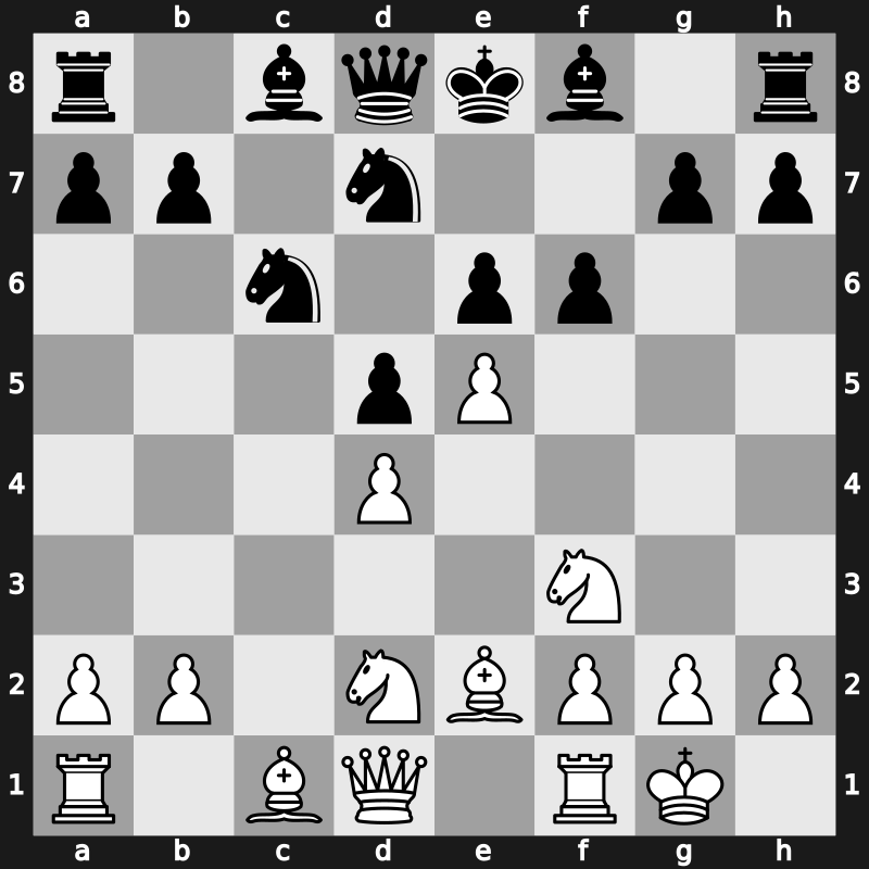 Erevan ch-URS 1975 – Round 1 – Geller, Efim P – 1/2-1/2 – Doroshkievich, Vladimir K – G28