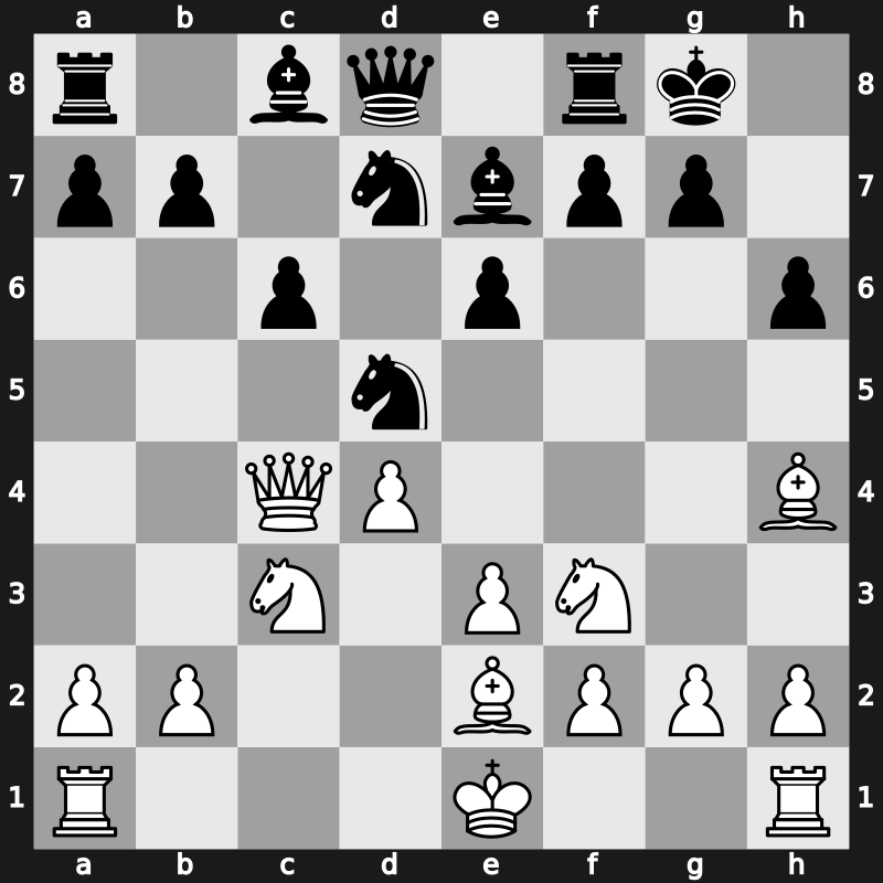 Erevan ch-URS 1975 – Round 1 – Petrosian, Tigran V. – 1/2-1/2 – Polugaevsky, Lev – G34
