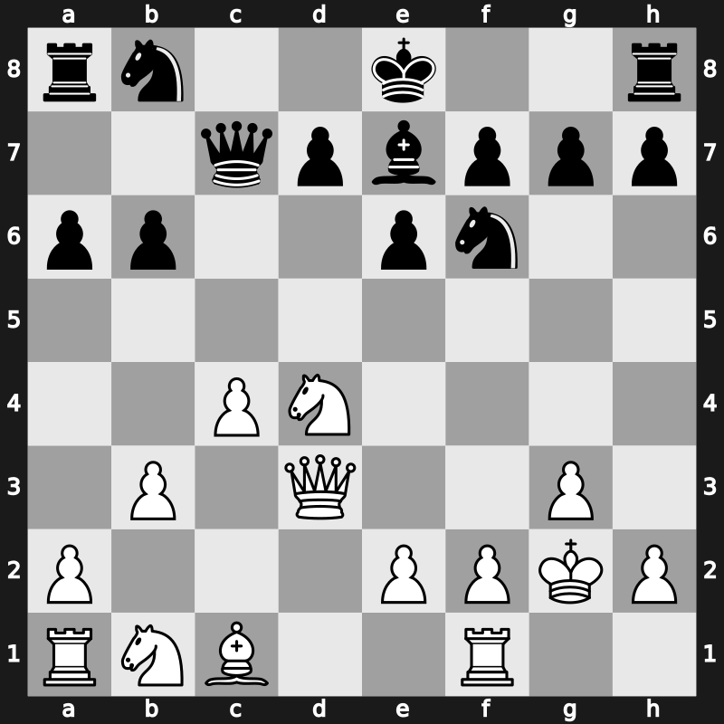 Las Palmas 1975 – Round 2 – Debarnot, Roberto – 0-1 – Ljubojevic, Ljubomir – G5