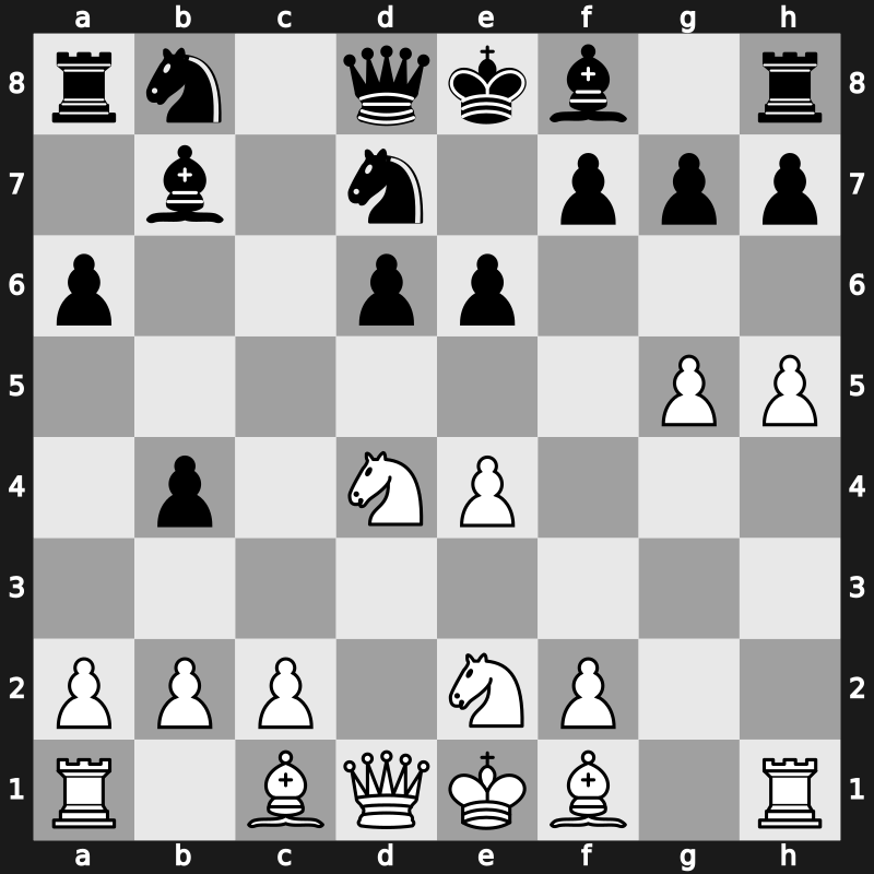 Las Palmas 1975 – Round 8 – Ljubojevic, Ljubomir – 1/2-1/2 – Tal, Mikhail – G16