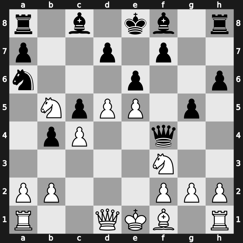 Manila Manila PHI 1975 – Round 7 – Polugaevsky, Lev – 1/2-1/2 – Ljubojevic, Ljubomir – G7