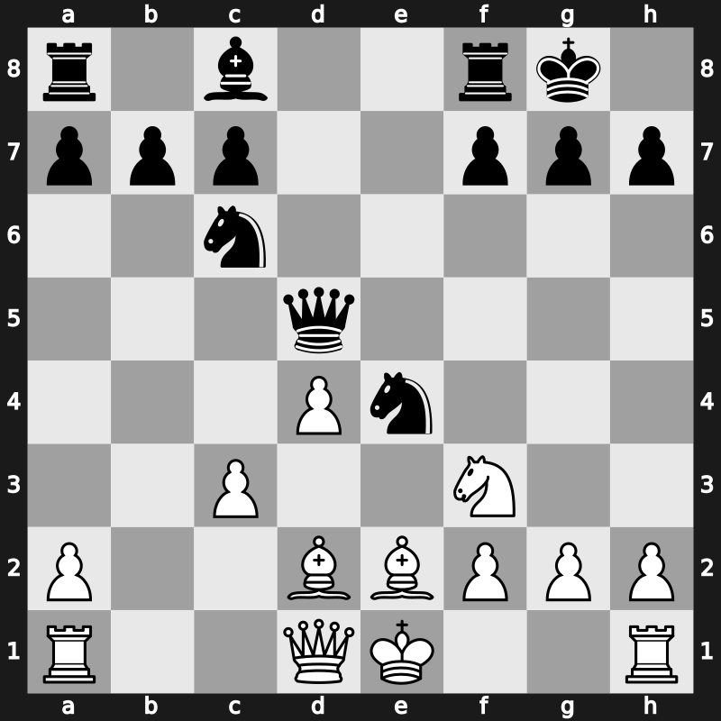 Milaan 1975 – Round 7 – Ljubojevic, Ljubomir – 1/2-1/2 – Portisch, Lajos – G25