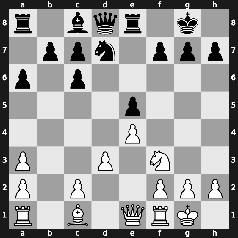 Milaan m sf 1975 – Round 4 – Ljubojevic, Ljubomir – 1/2-1/2 – Portisch, Lajos – G6