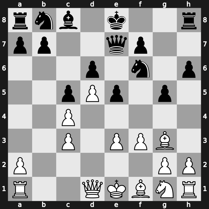 Moscow 1975 – Round 1 – Bohm, Hans – 0-1 – Spassky, Boris V. – G20