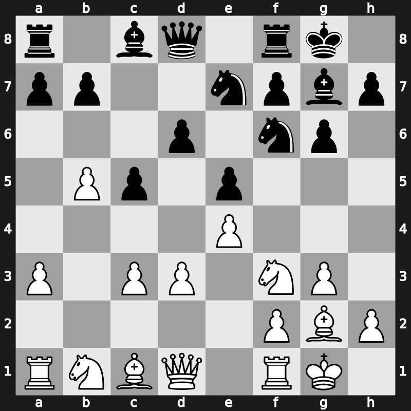 Moscow 1975 – Round ? – Geller, Efim P – 1-0 – Spassky, Boris V. – G62