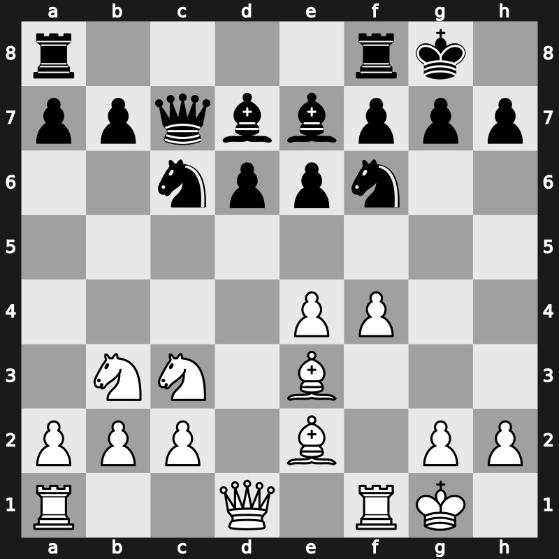 Moscow 1975 – Round ? – Tal, Mikhail – 1/2-1/2 – Beliavsky, Alexander G – G63