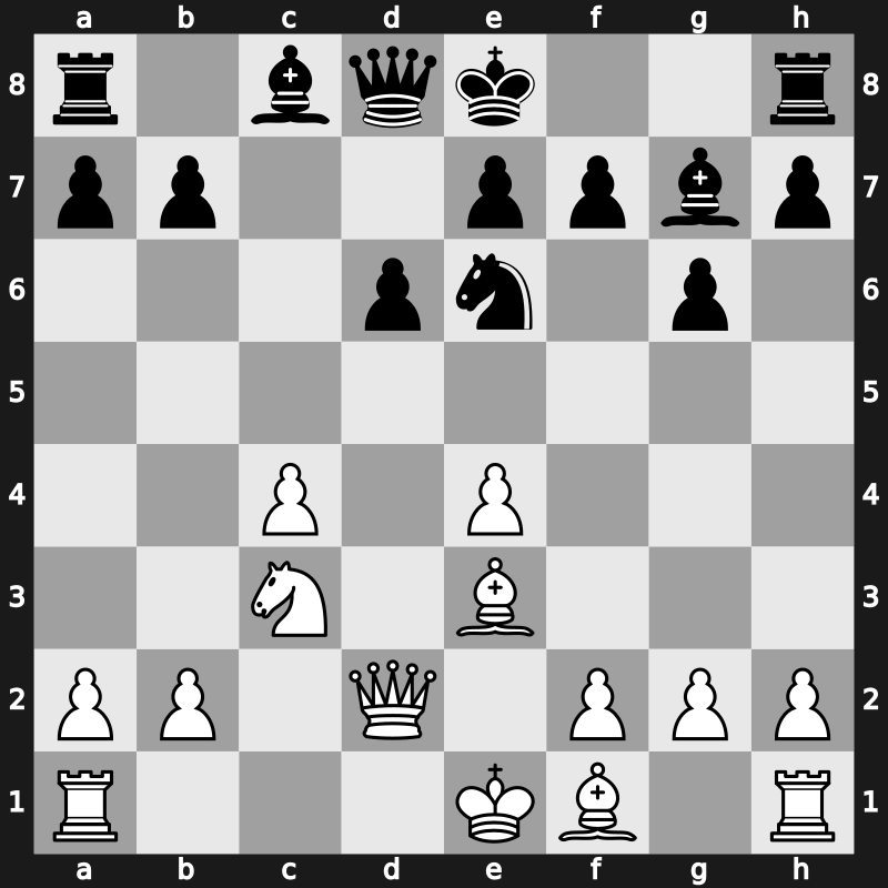 Candidats sf2 1974 – Round 5 – Korchnoi, Viktor – 1-0 – Petrosian, Tigran V. – G5