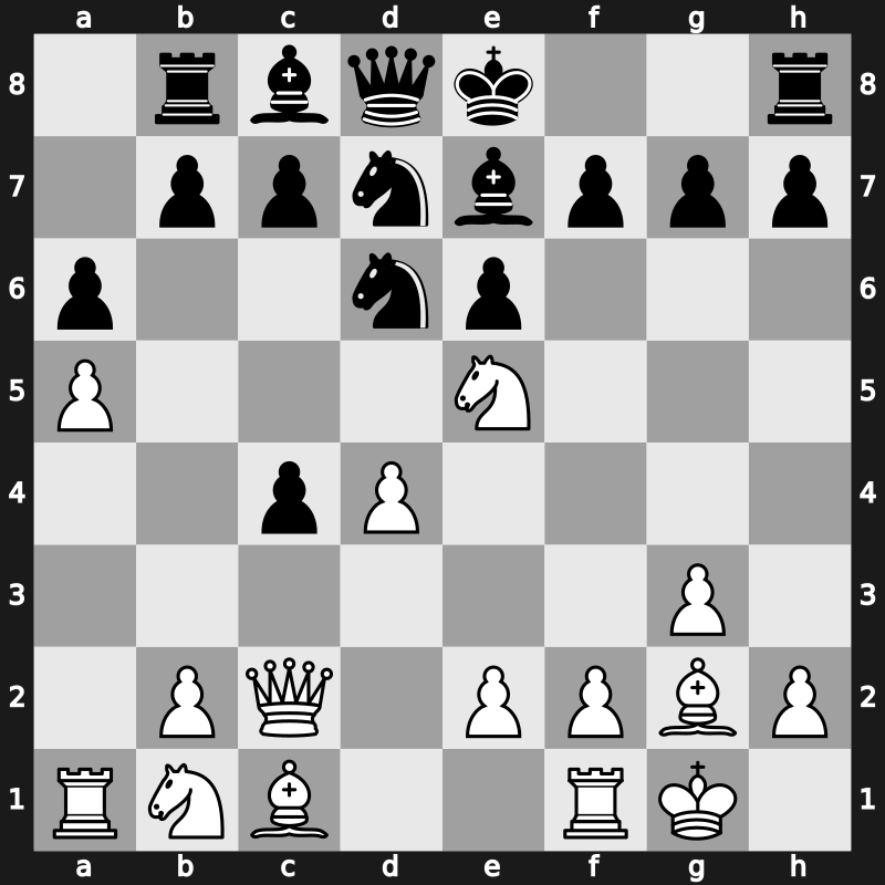 Moskou ch-URS 1973 – Round 1 – Rashkovsky, Nukhim N – 1/2-1/2 – Keres, Paul – G25